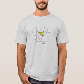 Ekonomisk grafT-Shirt. Tee