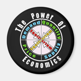 Ekonomisk makt magnet