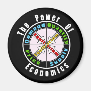 Ekonomisk makt magnet
