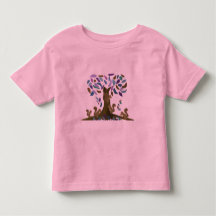 Ekorre Treehouse