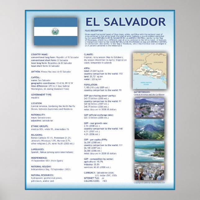 El Salvador Poster (Framsidan)