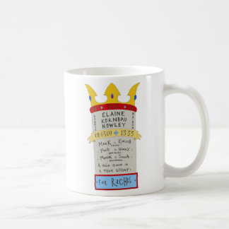 Elaine Vs. Engelskaen kanaliserar muggen Kaffemugg