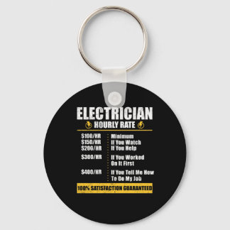 Elcian Timly Rate Funny Lineman Pappa Retro Nyckelring