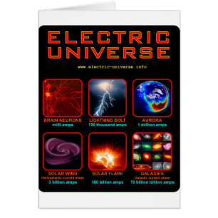 Electric Universe Hälsningskort