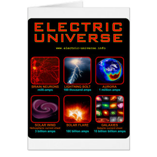 Electric Universe Hälsningskort