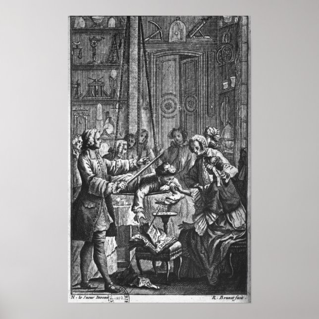 Electrical experiment made on a man poster (Framsidan)