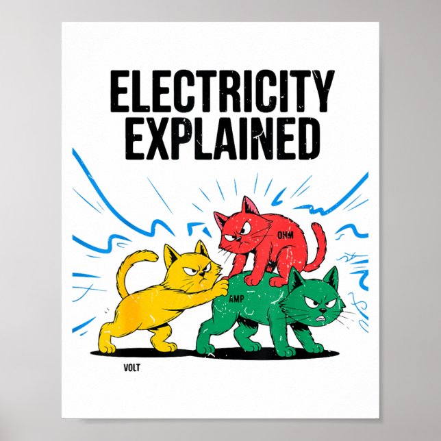 Electricity Explained Funny Cat Physics Humor Scie Poster (Framsidan)