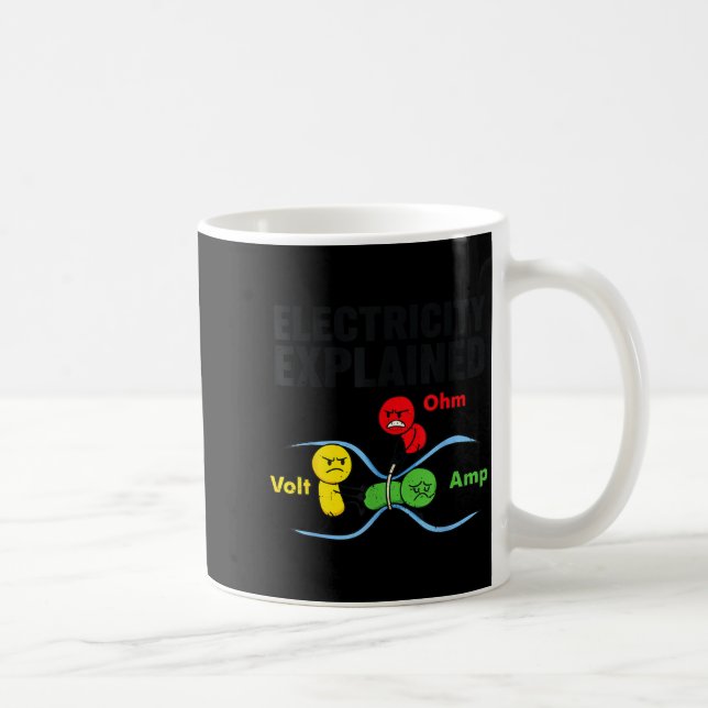 Electricity Explained Funny Geeky Physics Humor Sc Kaffemugg (Höger)