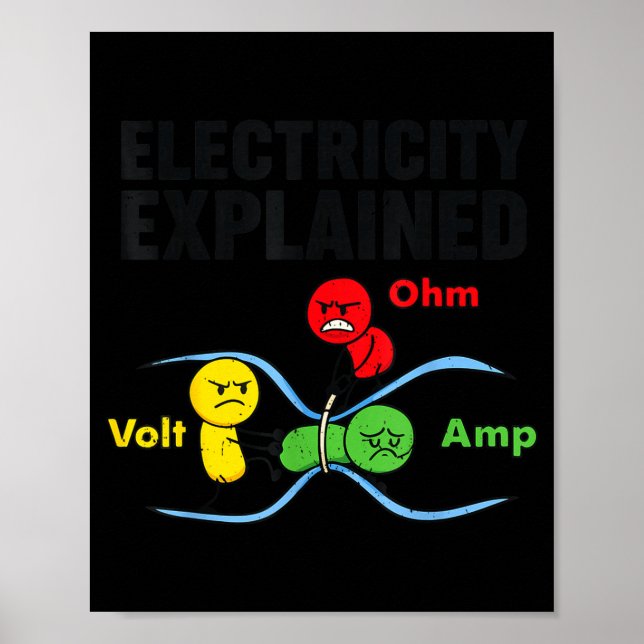 Electricity Explained Funny Geeky Physics Humor Sc Poster (Framsidan)
