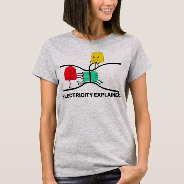 Electricity Explained Physics Teacher Design  T Shirt (Framsida)