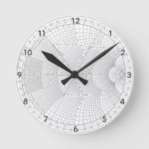 Electronics Ingenjör Smith-diagram