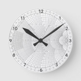 Electronics Ingenjör Smith-diagram Rund Klocka