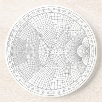 Electronics Ingenjör Smith-diagram Underlägg