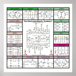ElectronicsMatrix: Symbols 1 Poster