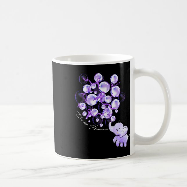 Elefant Bloting Up Lila Lloons Overdose Awarene Kaffemugg (Höger)