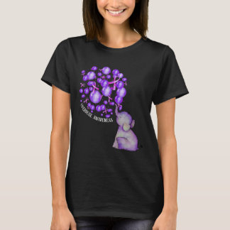 Elefant Bloting Up Lila Lloons Overdose Awarene T Shirt