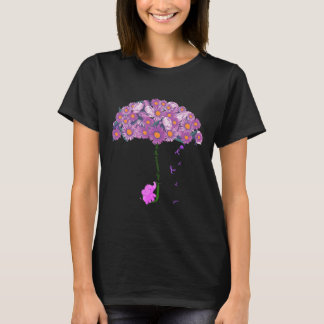 Elefant Jag Kommer Minnas För Dig Sunflower Heimer T Shirt