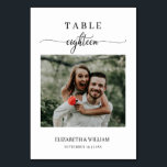 Elegance Script Photo Bröllop Bord nr 11 Bordsnummer<br><div class="desc">Modern design och elegant tryckte Elegance Script Modern Photo Bröllop-Bordsnumret 18 Bord Tält-kort som kan anpassas med din text och lägga till varje bordsnummer-kort i din kundvagn, en efter en. Klicka på knappen "Anpassa" och använda verktyg som är utformat för att ändra mallen. Kolla in Graphic Art Design-arkivet för andra...</div>