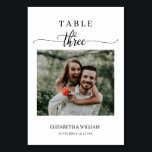 Elegance Script Photo Bröllop Bordsnummer 3<br><div class="desc">Modern design och elegant har tryckt Elegance Script Modern Photo Bröllop Bordsnummer 3 som kan anpassas med din text och lägga till varje bordsnummer-kort i din kundvagn, en efter en. Klicka på knappen "Anpassa" och använda verktyg som är utformat för att ändra mallen. Kolla in Graphic Art Design-arkivet för andra...</div>