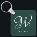 Elegant av första Personligen Emerald Monogram Nyckelring<br><div class="desc">Enkel anpassningsbar i snyggt,  inledande monogram i modern typografi. anpassningsbar av perfekt med personlig beröring</div>