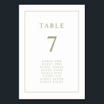 Elegant av Grönt enkel minimal Gräns Bröllop Bordsnummer<br><div class="desc">Den här eleganten och det minimalistiska bordsnumret gräns bröllop har en tunn grönt gräns med sage grönt text och skript. (Detta är en del av samlingen Sage Grönt & Navy Blue Botanical som kan visas genom att klicka på länken ovan.)</div>