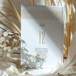 Elegant Beige och Elfenbenskustens Blommigt Bordsn Inbjudningar