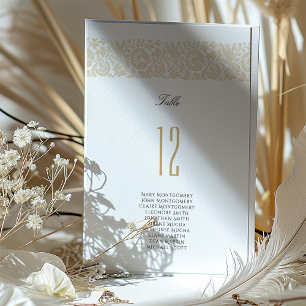 Elegant Beige och Elfenbenskustens Blommigt Bordsn Inbjudningar