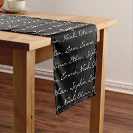 Elegant beställnings- text