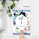Elegant Blue and Rosa Blommigt Quinceañera Bordsnummer<br><div class="desc">bordsnummer av elegant med fantastisk blå och rosa blommigt, modern handskriven kalligrafi och blå faux foil bakgrund. En del av vår "Blue and Rosa Blommigt Quinceañera with Agate and Blue Foil"-samling med en mängd olika samordningsprodukter tillgängliga. Var god beställ varje bordsnummer du behöver för evenemanget till ställe. (dvs. för tre...</div>