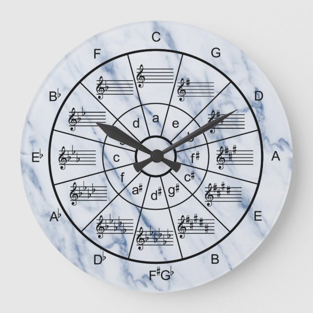 Elegant blue marble pattern circle of fifths stor klocka (Framsida)