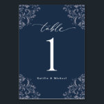 Elegant Blue Vintage Classic Small Bröllop Ta Bordsnummer<br><div class="desc">Bordsnumren elegant Navy Blue Bröllop: De här små 3, 5 x 5-marinblåa bordsnumren har en vintage-ornerad hörndesign med ett kalligrafiskt skript för elegant för ett klassiskt och sofistikerat utseende. Byt namn och lägg till en enskild i kundvagnen.</div>
