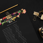 Elegant Boho Blommigt Business Service/Prissättnin Reklamblad<br><div class="desc">Elegant vattenfärgsblommor,  fjädrar och blad mönster i chic med skugga av lila,  burgundi,  persika,  rosa,  daghem och grönt,  företagstjänster och prissättning. Du kan anpassa texten färg och teckensnittet stil.</div>
