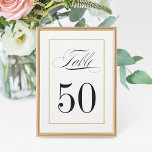 Elegant Bordsnummer Card Solid Guld Gräns<br><div class="desc">Solid Guld Gräns,  vitt och svart bordsnummer för din speciella händelse. Obs! Beställning 1 för varje bord och anpassa varje beställning till just det bord. (dvs. om du har 10 bord,  skapa en ny beställning för 1-10,  kvantitet 1).</div>