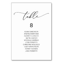 Elegant bröllop Middag, gästdiagram