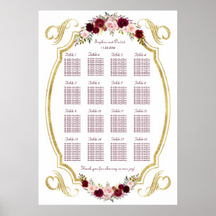 Elegant Burgundy Marsala-Blommigtens sjunkande sit Poster