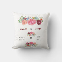 Elegant Burgundy och Rosy Blommigt