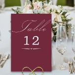 Elegant Calligraphy Burgundy Bröllop Bordsnummer<br><div class="desc">Burgundy bröllop-bordsnummer-kort med elegant-kalligrafi och redigerbart bordsnummer. Enkel, modern, minimalistisk utformning för kostym i bröllop färg. Bord är skrivet i handskript och mallen är redo för dig att redigera bordsnumret. I min samling i Bröllop Färg finns en samordning av inbjudningar, stationär utrustning och händelsemedagar. Om du vill ha olika färg...</div>