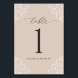 Elegant Champagne Tan Vintage Small Bröllop Bordsnummer<br><div class="desc">Bordsnumren elegant Champagne/Tan Bröllop - De här små dammiga blå bordsnumren har en vintage eller en hörndesign med ett kalligrafiskt skript för elegant för ett klassiskt och sofistikerat utseende. Det är perfekt för ett tema i neutralt bröllop färg. Byt namn och lägg till en enskild i kundvagnen.</div>