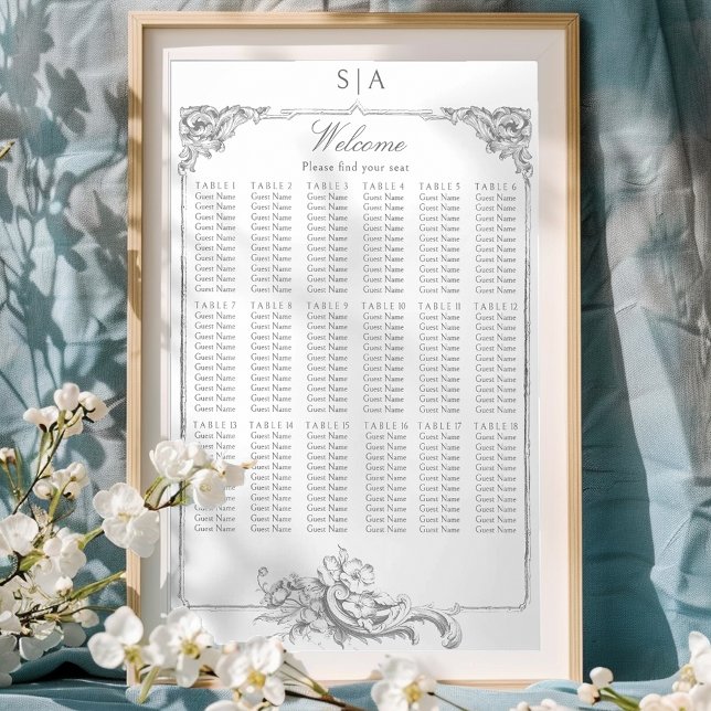 Elegant Classic Fransk Rococo-Blommigt Poster (Skapare uppladdad)