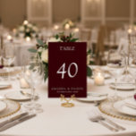 Elegant Deep Burgendy Wedding Table Bordsnummer<br><div class="desc">This deep burgundy wedding table number card is perfect for couples planning a burgundy, dark red, or jewel tone wedding. Each card displays the table number along with the couple's names and wedding date, keeping your reception tables organized and stylish at the same time. The clean and simple design works...</div>