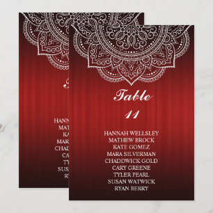 Elegant Deep Red Paisley Bröllop-sätesdiagram Inbjudningar