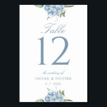 Elegant Dusty Blue Hydrangea Wedding Table Number Bordsnummer<br><div class="desc">Designed to coordinate with our Elegant Dusty Blue Hydrangea Monogram wedding collection,  these customizable table numbers feature elegant watercolor blue hydrangeas with an elegant calligraphy script font and classic serif font. Matching items available.</div>