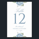 Elegant Dusty Blue Hydrangea Wedding Table Number Bordsnummer<br><div class="desc">Designed to coordinate with our Elegant Dusty Blue Hydrangea Monogram wedding collection,  these customizable table numbers feature elegant watercolor blue hydrangeas with an elegant calligraphy script font and classic serif font. Matching items available.</div>