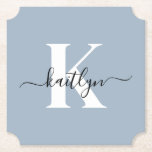 Elegant Dusty Blue Script Monogram Underlägg Papper<br><div class="desc">Dessa enkla, dammiga pappra underlägg i biljett med elegant formade med namn i ett skrivteckensnitt i trendig i svart och ert första typsnitt i ett modernt typsnitt i vitt är perfekt för att hålla bord och räknare fria från vatten ringar. De absorberar droppar så att du inte behöver oroa dig...</div>