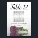 Elegant Dusty Mauve Ro Sittschemat Bröllop Bordsnummer<br><div class="desc">De här bordsnumren gör det enkelt för dina gäster att hitta sina platser på din bröllopsmottagning. De har en enkel men elegant utformning med lacy script calligraphy och en enda dammig ro eller mauve rosa färgad ro som ljuger på sin sida med räfflor vinkara och reflektioner. Kortet innehåller ett sittplatskort...</div>