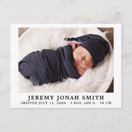 Elegant Enkelt meddelande om minimal födelsetal i  Vykort