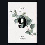 Elegant Eucalyptus Bordsnummer Card<br><div class="desc">Elegantens botaniska vattenfärgsmodell eukalyptus som belyser bordsnumren i vacker tjockt typografi. Anpassa genom att använda fält eller användan Anpassa ytterligare för att justera typsnitt, storlek och avstånd. Kontakta oss om du behöver hjälp eller ytterligare färg. (*) Anpassa mallen varje bordsnummer (t.ex. från nummer 1 till xx) och lägg till varje...</div>