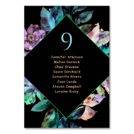 Elegant färglösa blommigtar, svart bröllop sittand bordsnummer