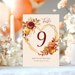 Elegant Floral Heart Boho Fall in Love Wedding Bordsnummer<br><div class="desc">Add a romantic and stylish touch to your reception décor with the Modern Elegant Boho Floral Heart Fall in Love Wedding Table Number. Designed for couples who love warm, natural aesthetics, this table number features a beautifully arranged floral heart with soft boho-inspired elements that create a charming and elegant presentation....</div>