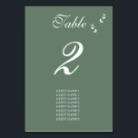 Elegant Formell Sage Oliv grönt skript Bröllop Bordsnummer<br><div class="desc">Ett vackert elegant, högtidligt skript, bröllop-design med en oliv grönt bakgrund färg. En unik design som användor ett typsnitt för kalligrafi-bröllopsinbjudan och ett hand plockade greenery löv gren. En formell kalligrafi av skript med oliv grönt toner. Ett bordsnummer i elegant bröllop med klassiskt inslag. Det finns också möjlighet att matcha...</div>